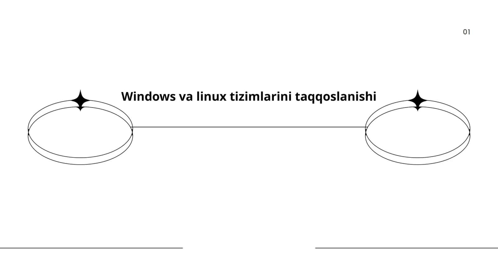 Windows va linux tizimlarini taqqoslanishi 1