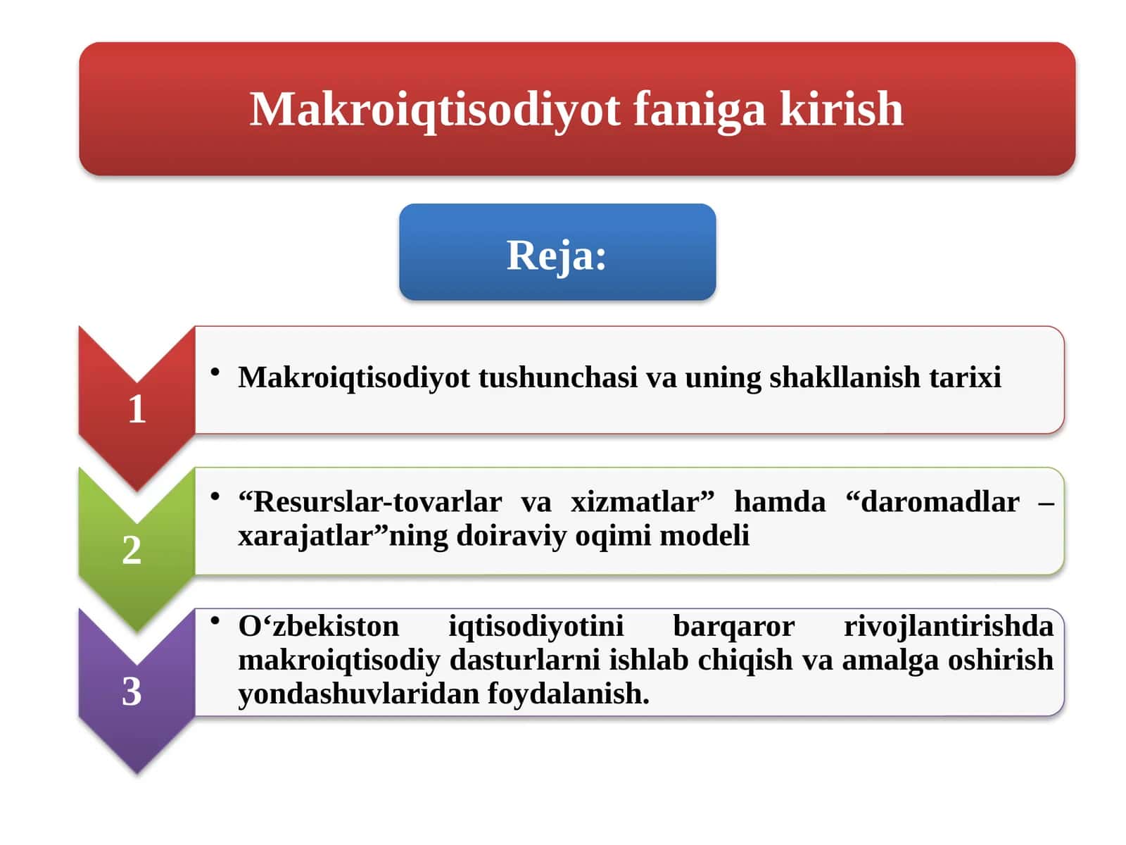 Makroiqtisodiyot faniga kirish 1