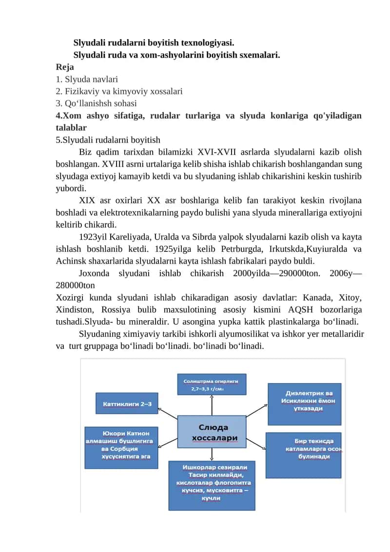 Slyudali rudalarni boyitish texnologiyasi 1