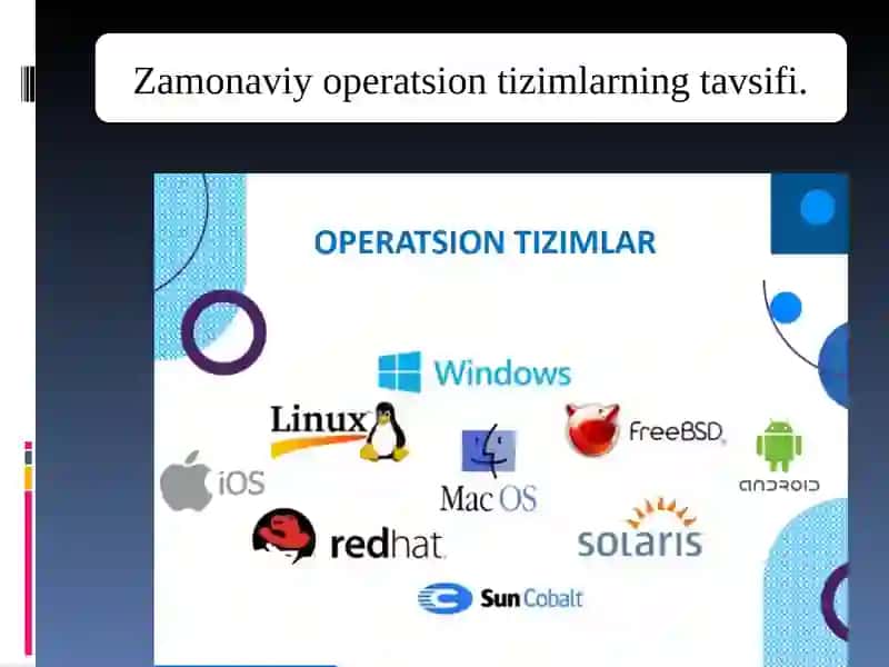 Zamonaviy operatsion tizimlarning tavsifi.