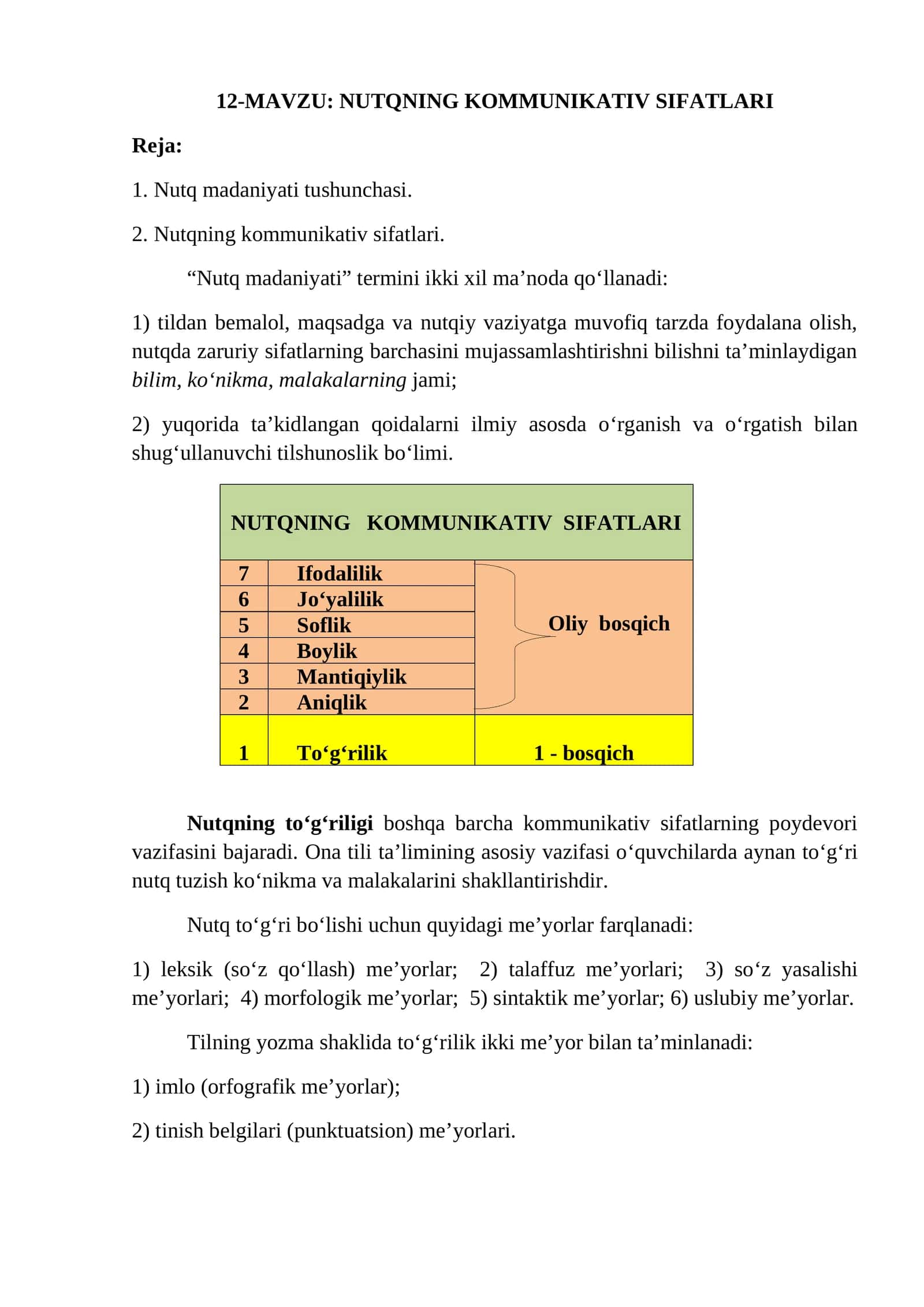NUTQNING KOMMUNIKATIV SIFATLARI 1