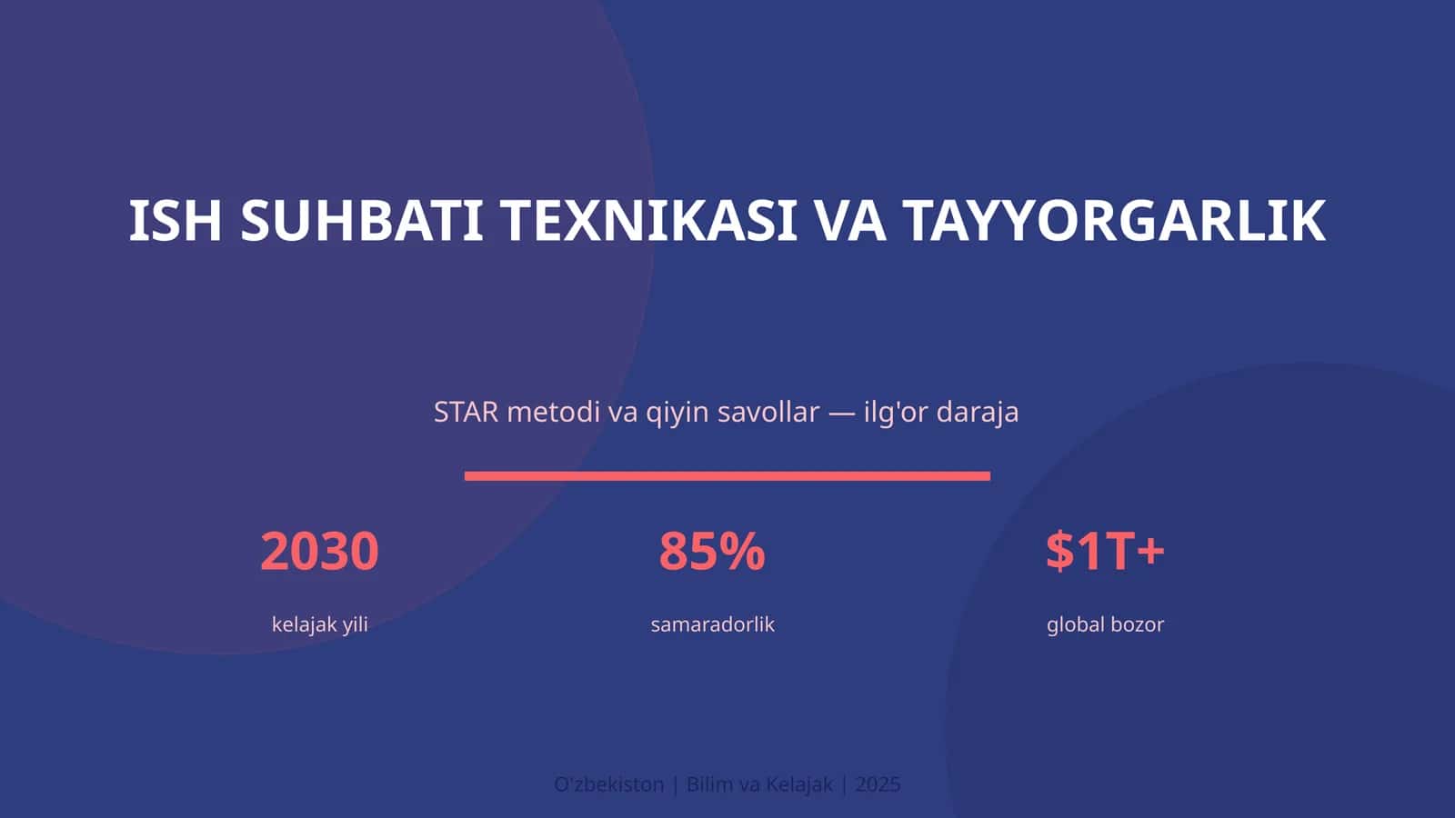 ISH SUHBATI TEXNIKASI VA TAYYORGARLIK 1