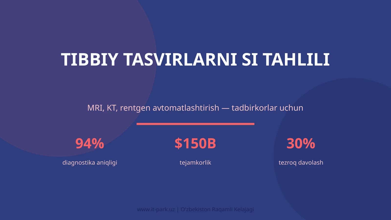 Tibbiy tasvirlarni SI tahlili 1