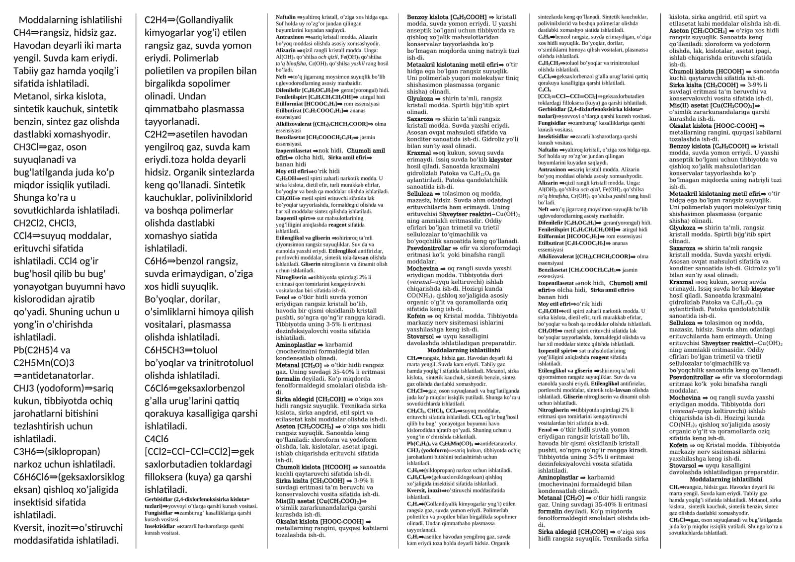 Moddalarning ishlatilishi 1