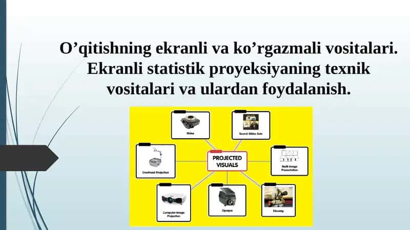 Ko'rgazma vizual vositalar 1