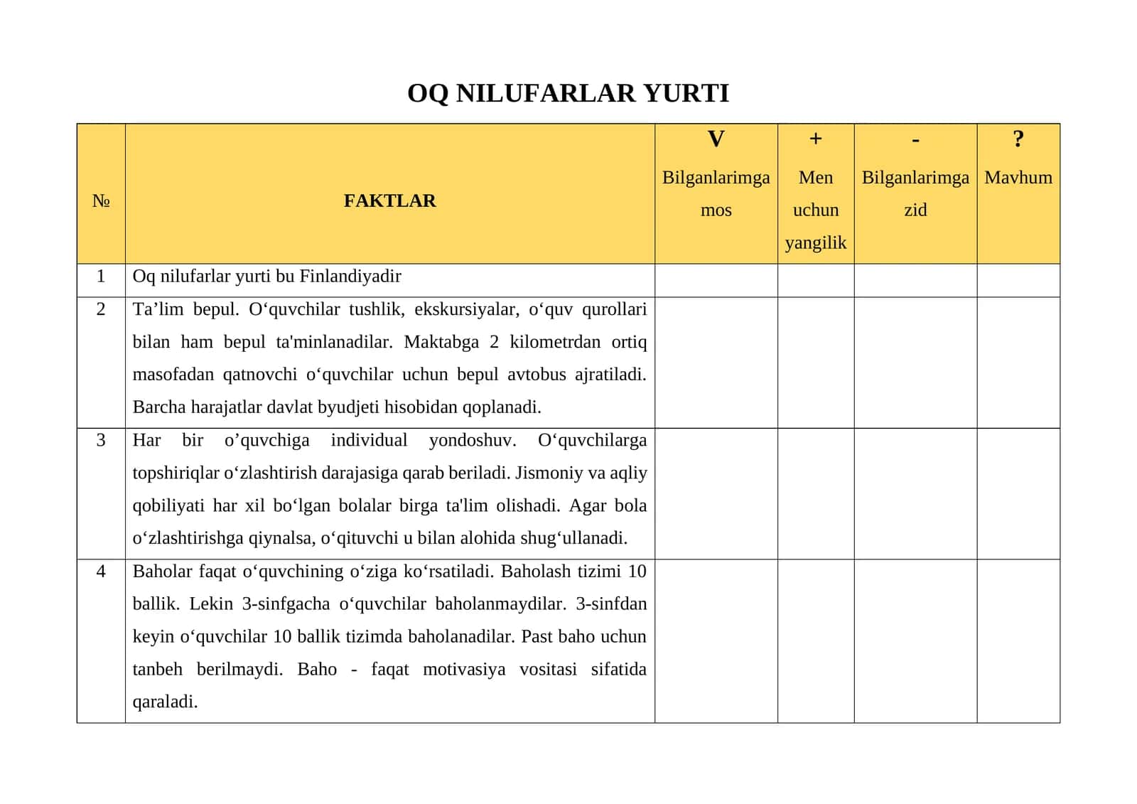 OQ NILUFARLAR YURTI 1