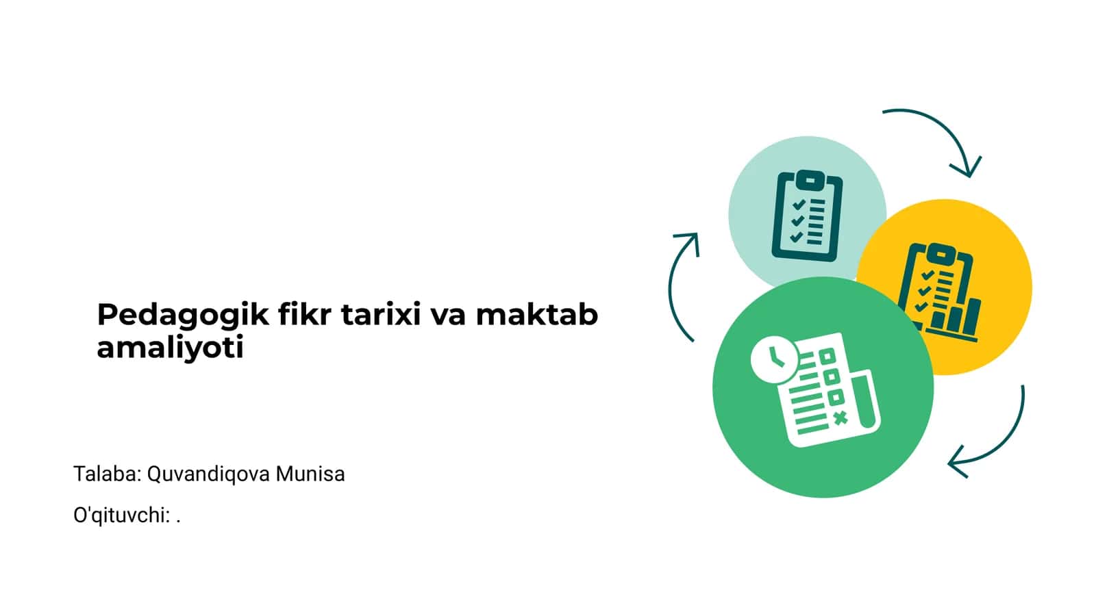 Pedagogik fikr tarixi va maktab amaliyoti 1