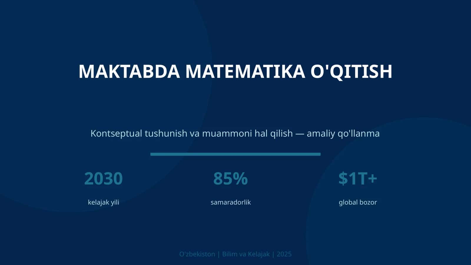 Maktabda Matematika O'qitish Kontseptual Tushunish va Muammoni Hal Qilish 1
