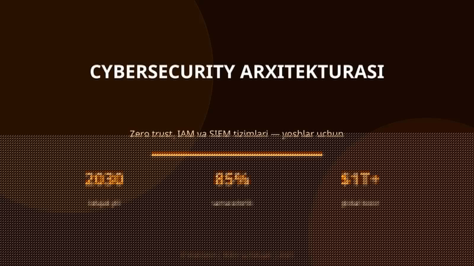 Cybersecurity arxitekturasi 1