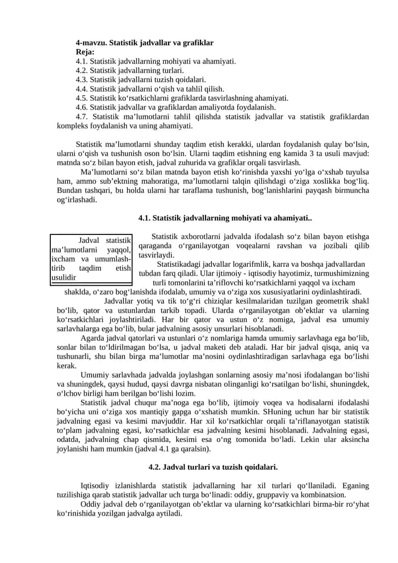 Statistik jadvallar va grafiklar 1