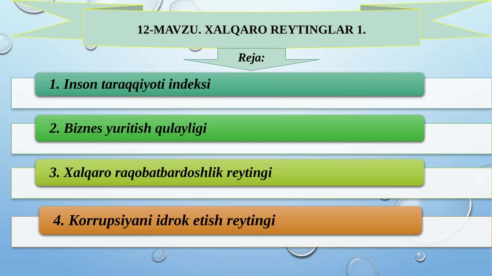 Xalqaro reytinglar 1