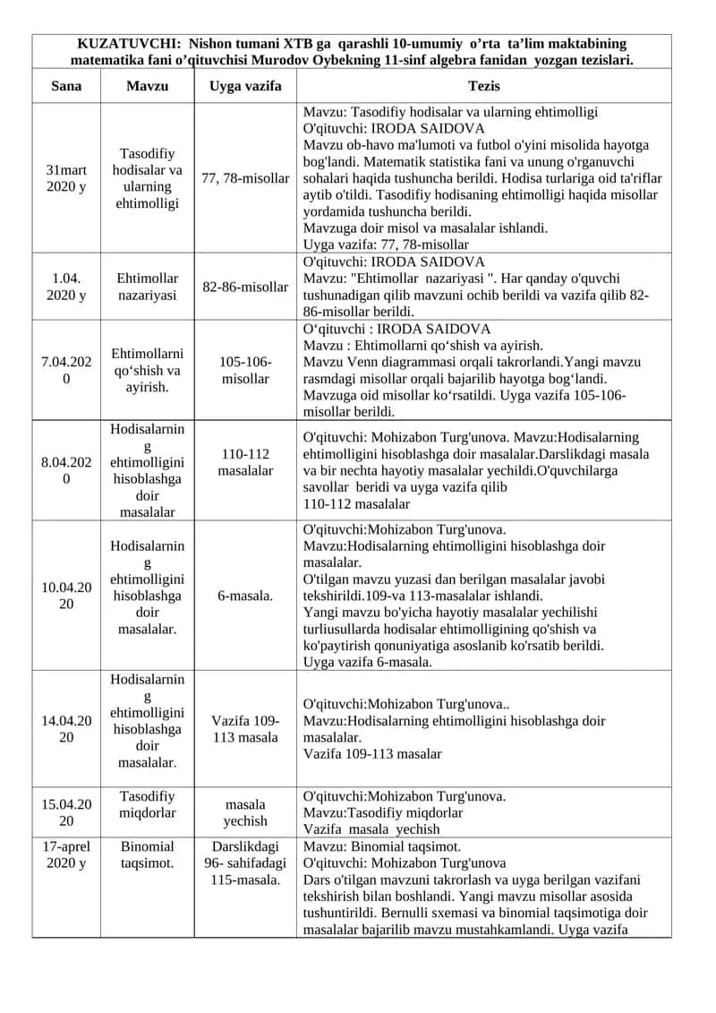 Tasodifiy hodisalar va ularning ehtimolligi 1