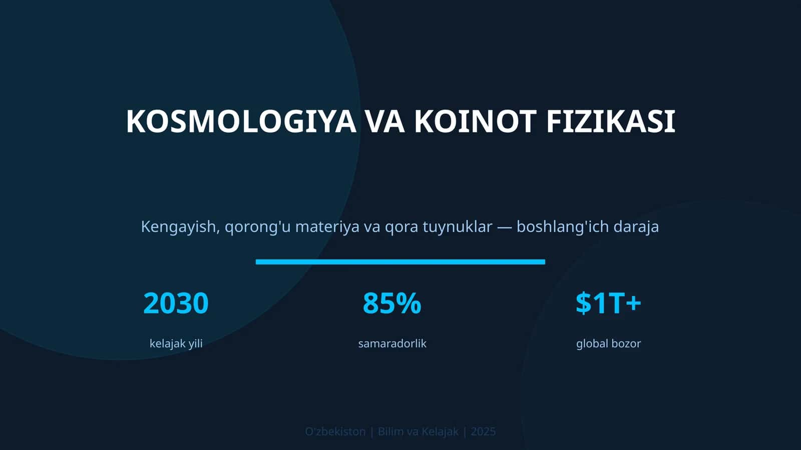 Kosmologiya va koinot fizikasi 1