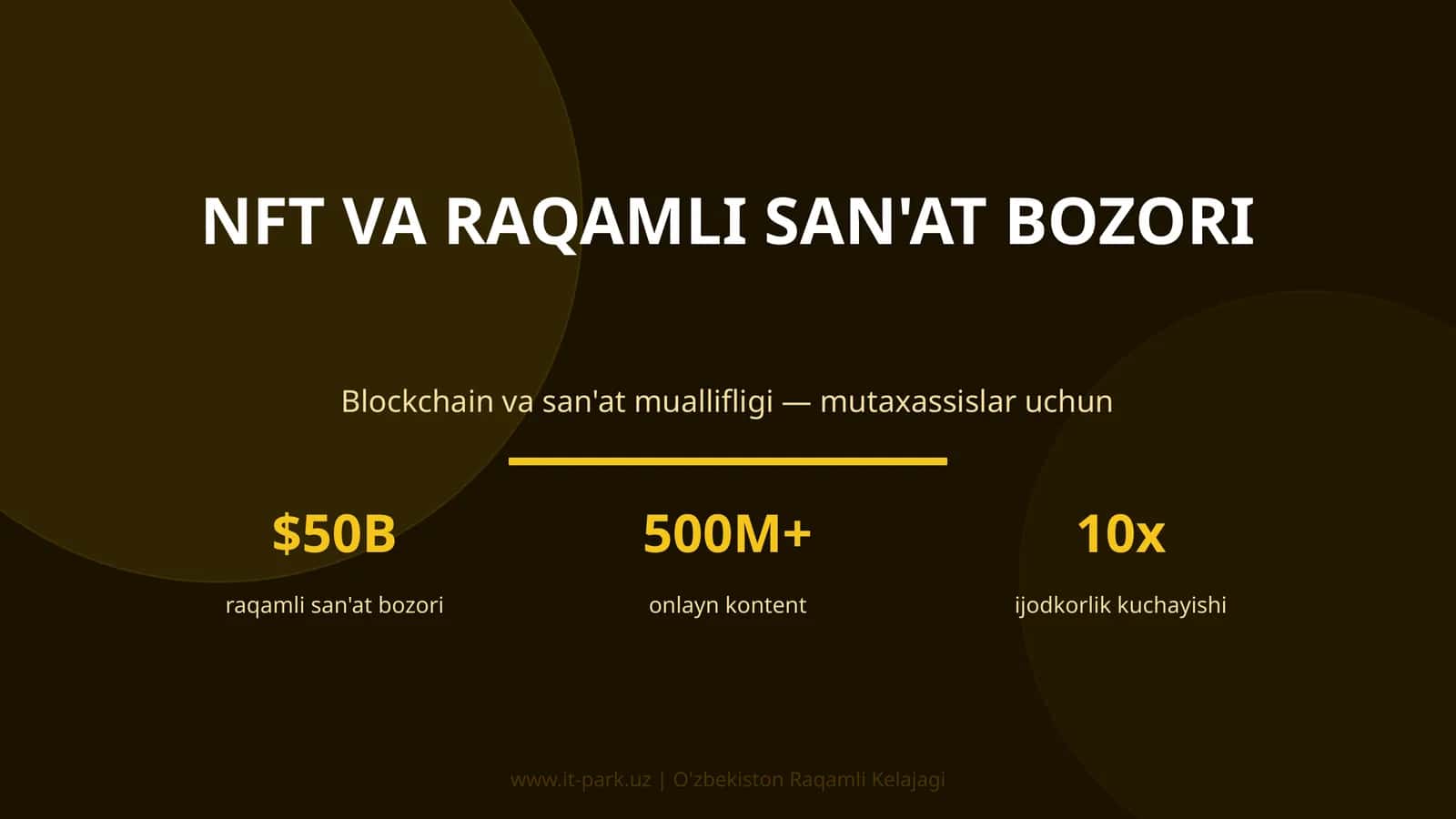 NFT VA RAQAMLI SAN'AT BOZORI 1