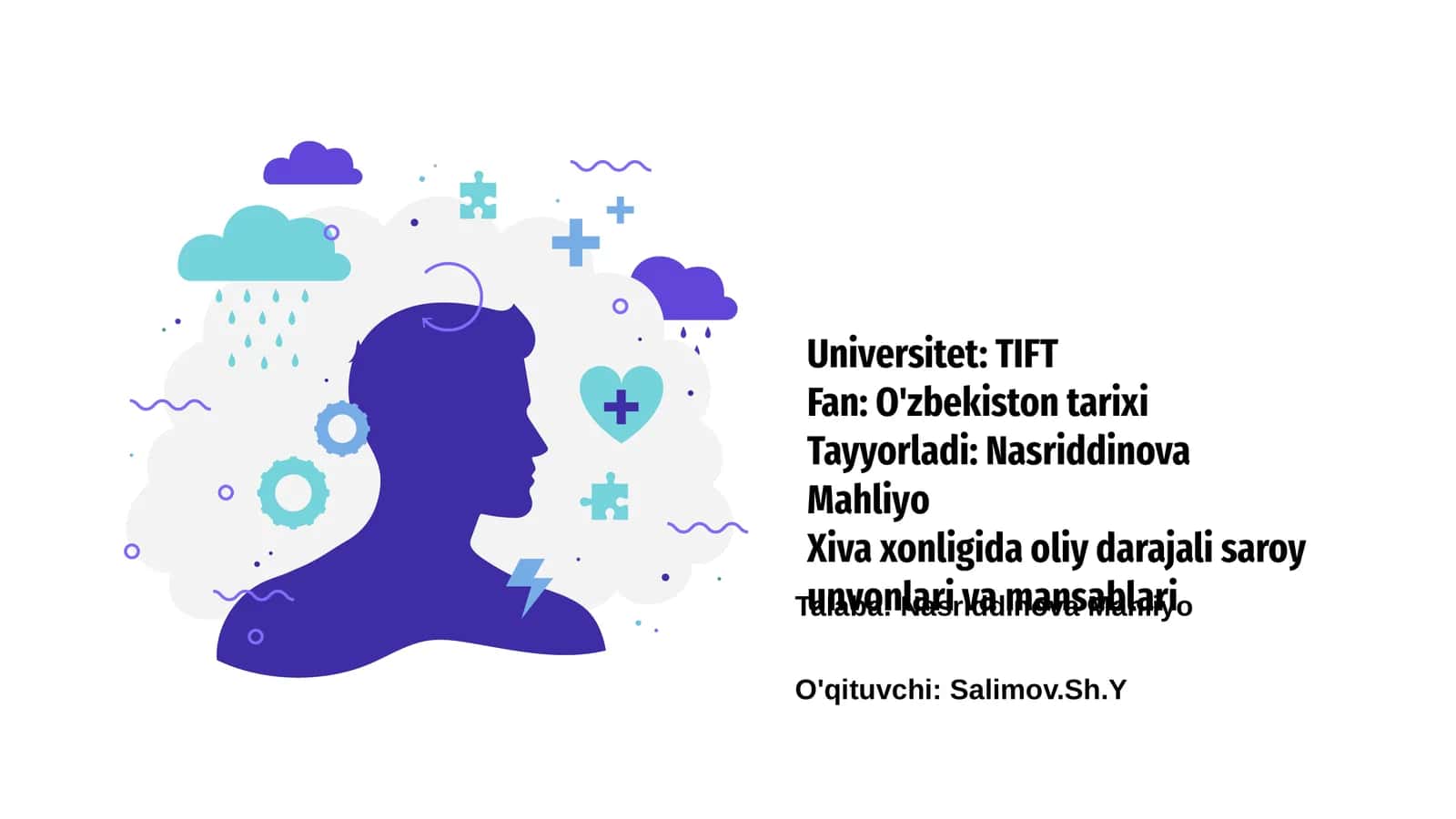 Xiva xonligida oliy darajali saroy unvonlari va mansablari 1