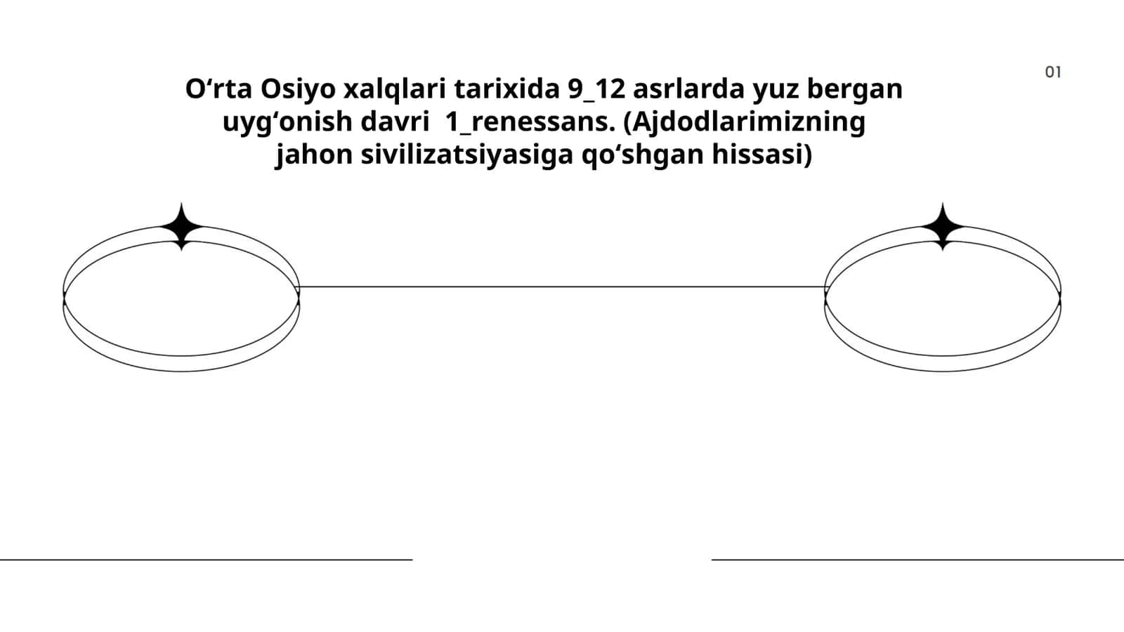 Oʻrta Osiyo xalqlari tarixida 9_12 asrlarda yuz bergan uygʻonish davri 1_renessans 1