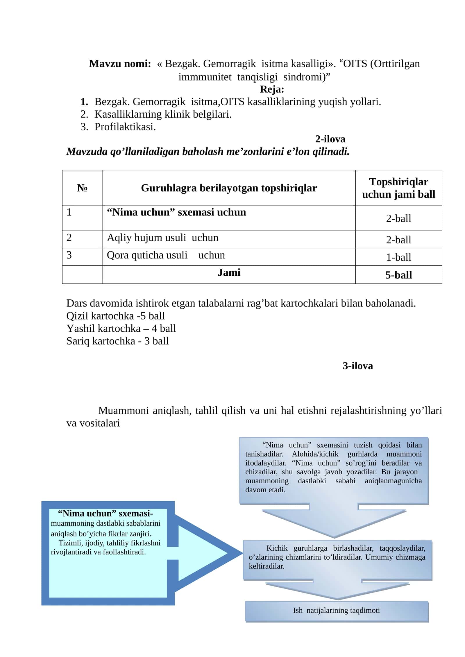 Bezgak. Gemorragik isitma kasalligi. OITS (Orttirilgan immmunitet tanqisligi sindromi) 1