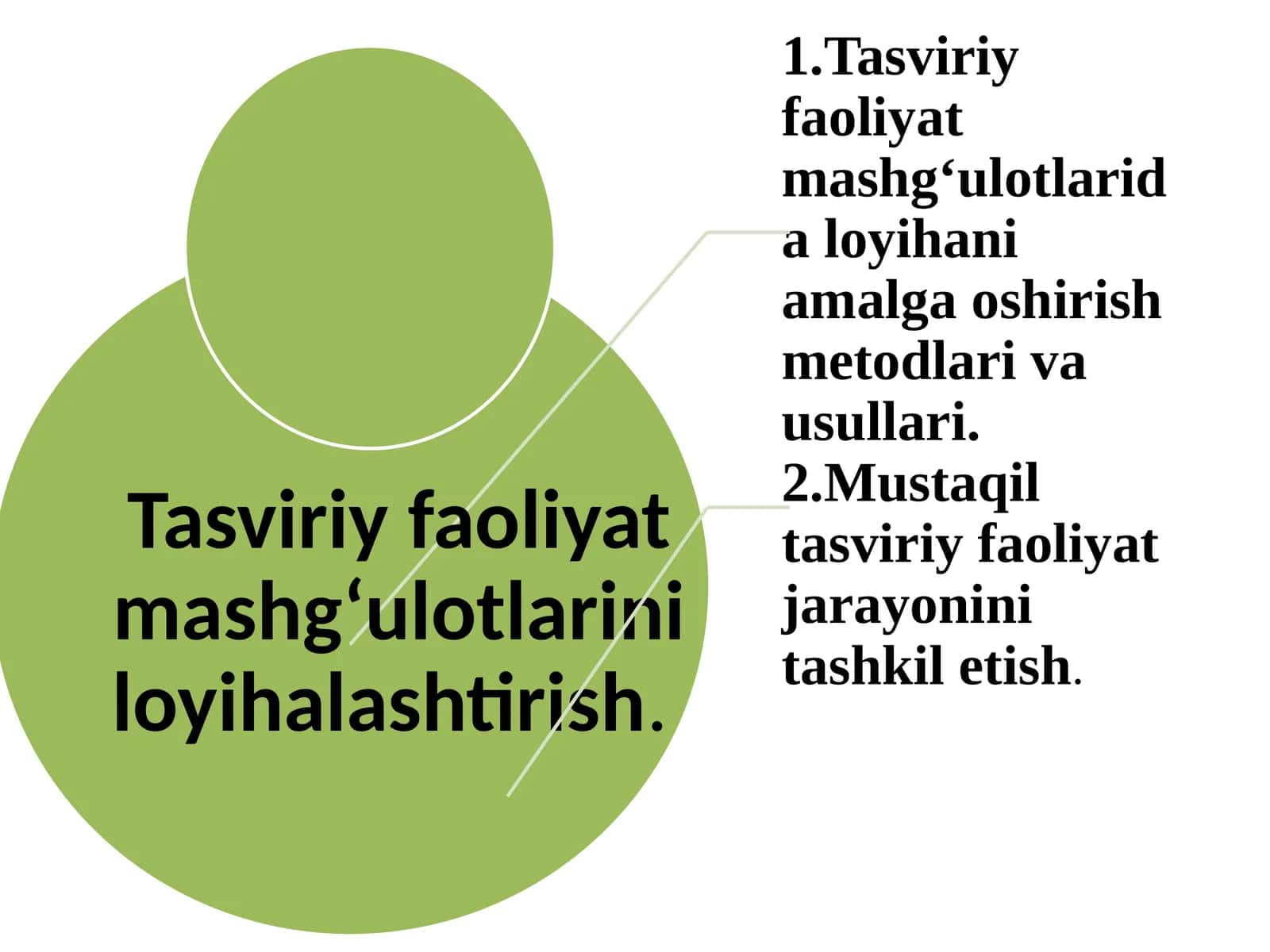 Tasviriy faoliyat mashg‘ulotlarini loyihalashtirish 1