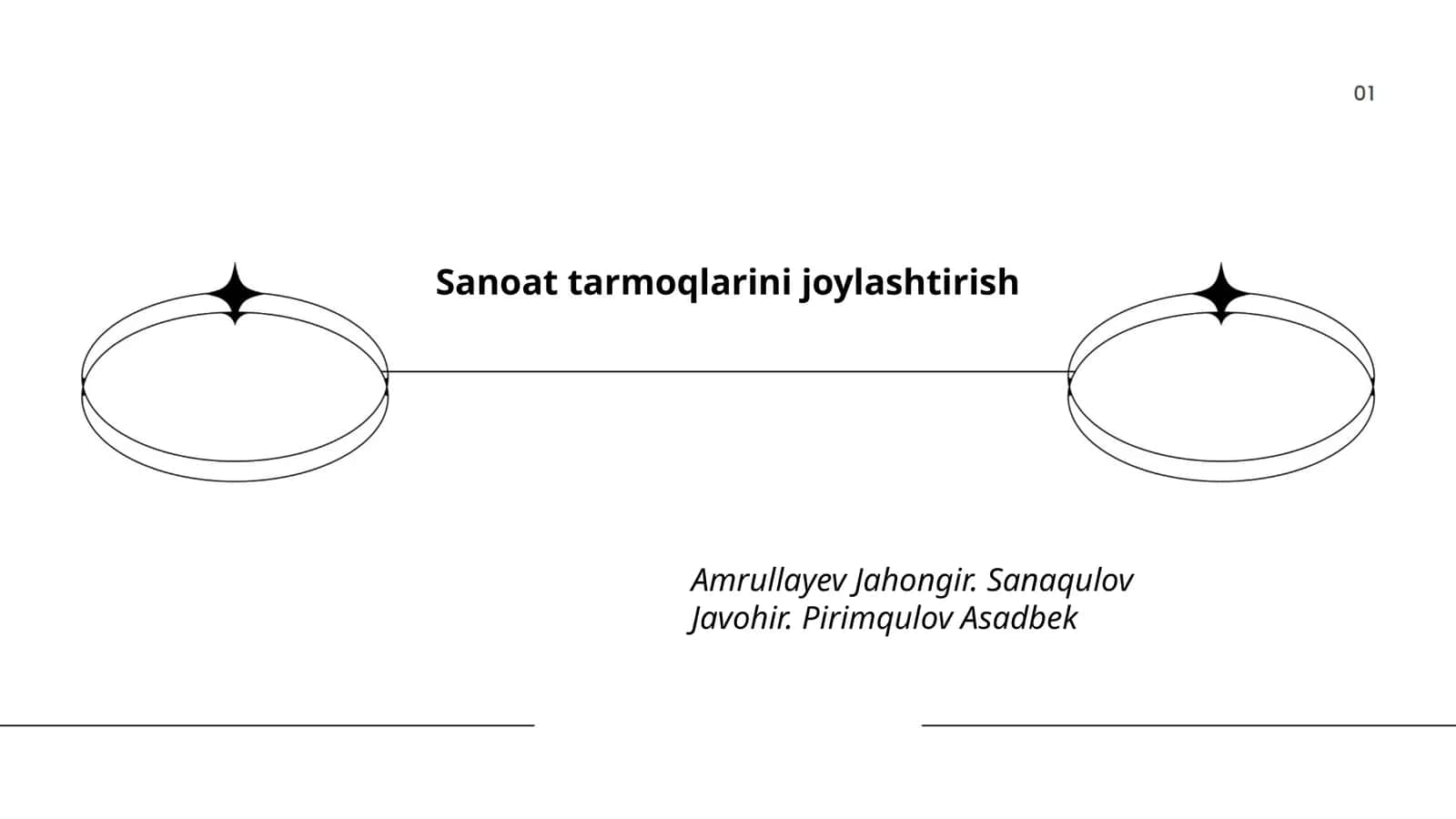 Sanoat tarmoqlarini joylashtirish 1