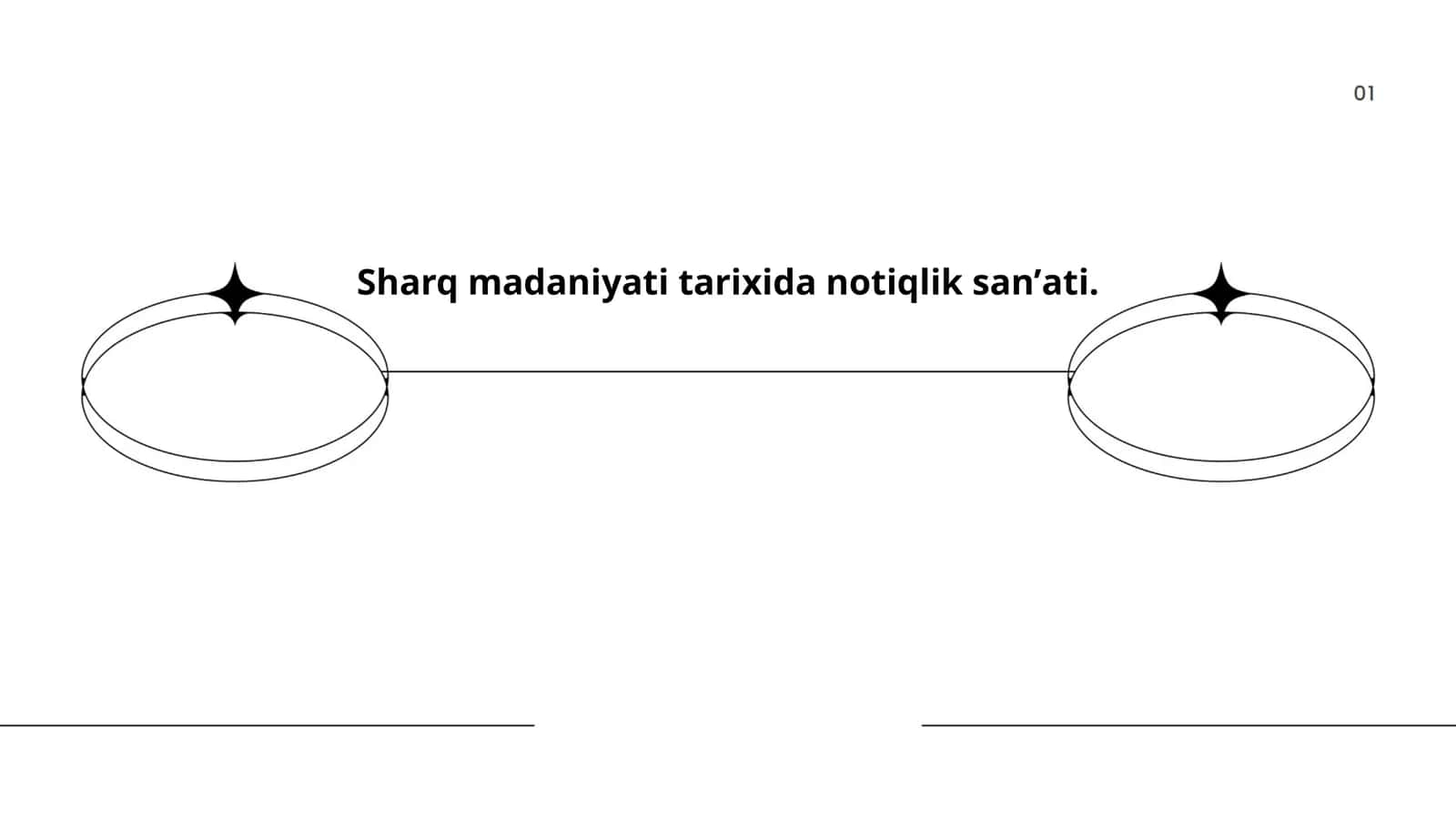 Shаrq madaniyatida notiqlik san’ati tarixi 1