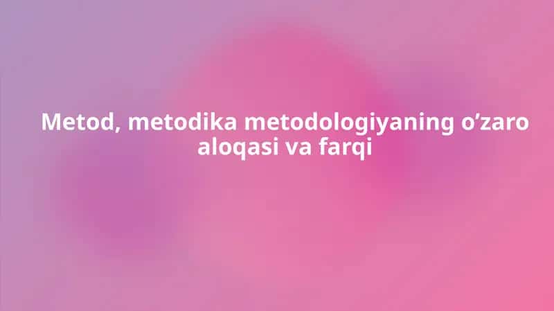 Metod, metodika va metodologiya 1