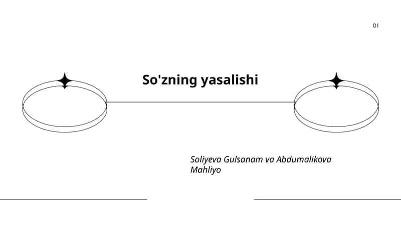 So'zning yasalishi 1