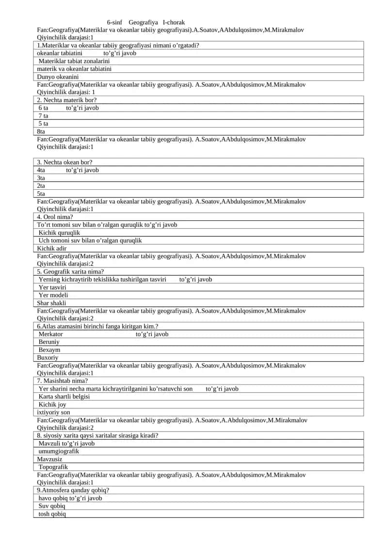 6-sinf Geografiya I-chorak 1