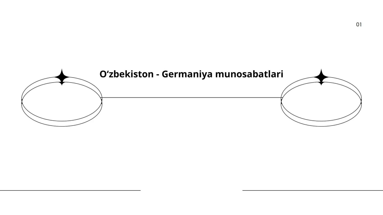 Oʻzbekiston - Germaniya munosabatlari 1
