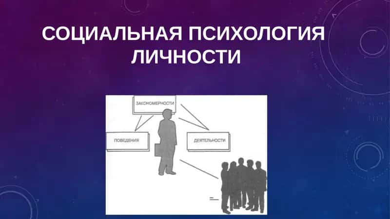 Проблема личности в социальной психологии 1