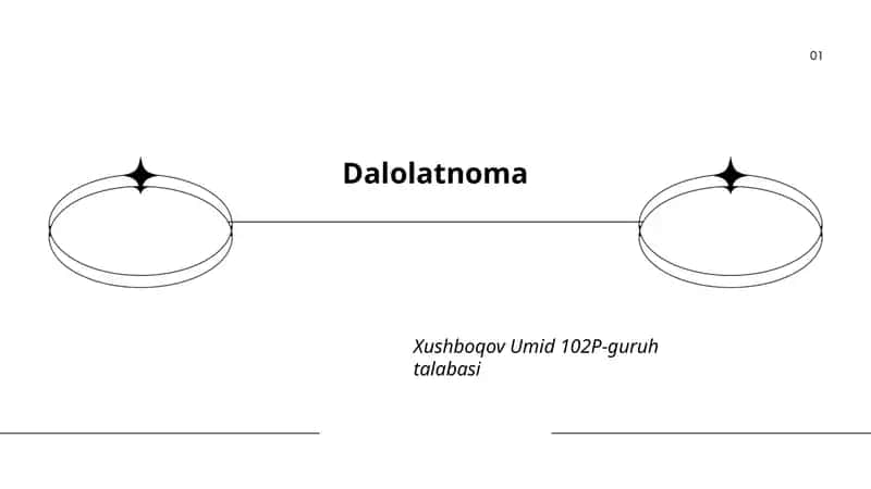 Dalolatnoma 1
