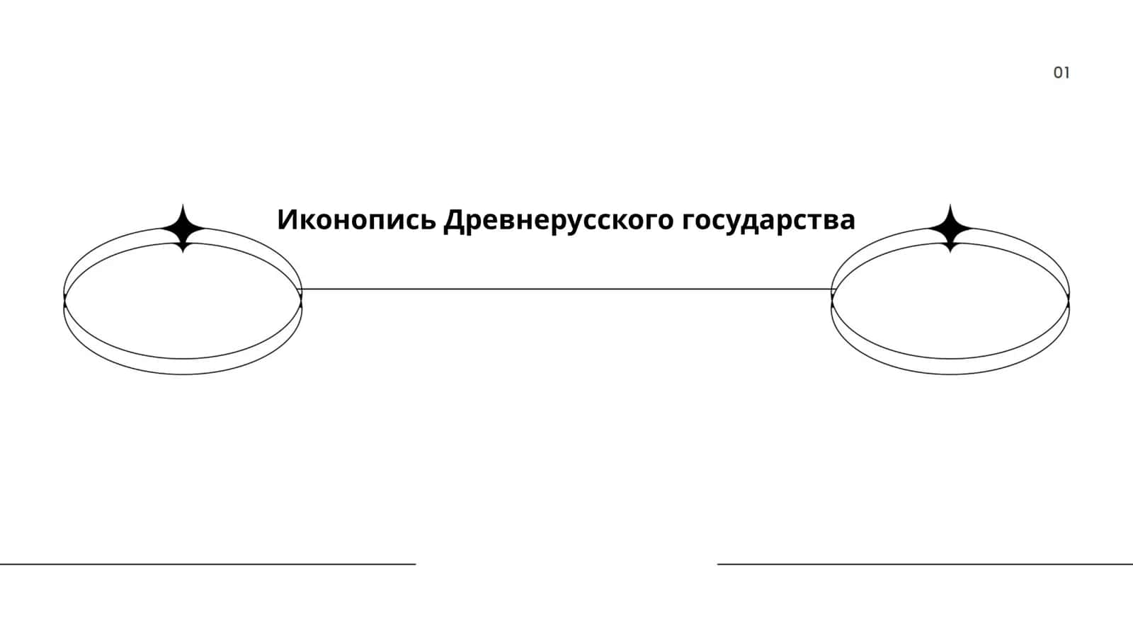 Иконопись Древнерусского государства 1