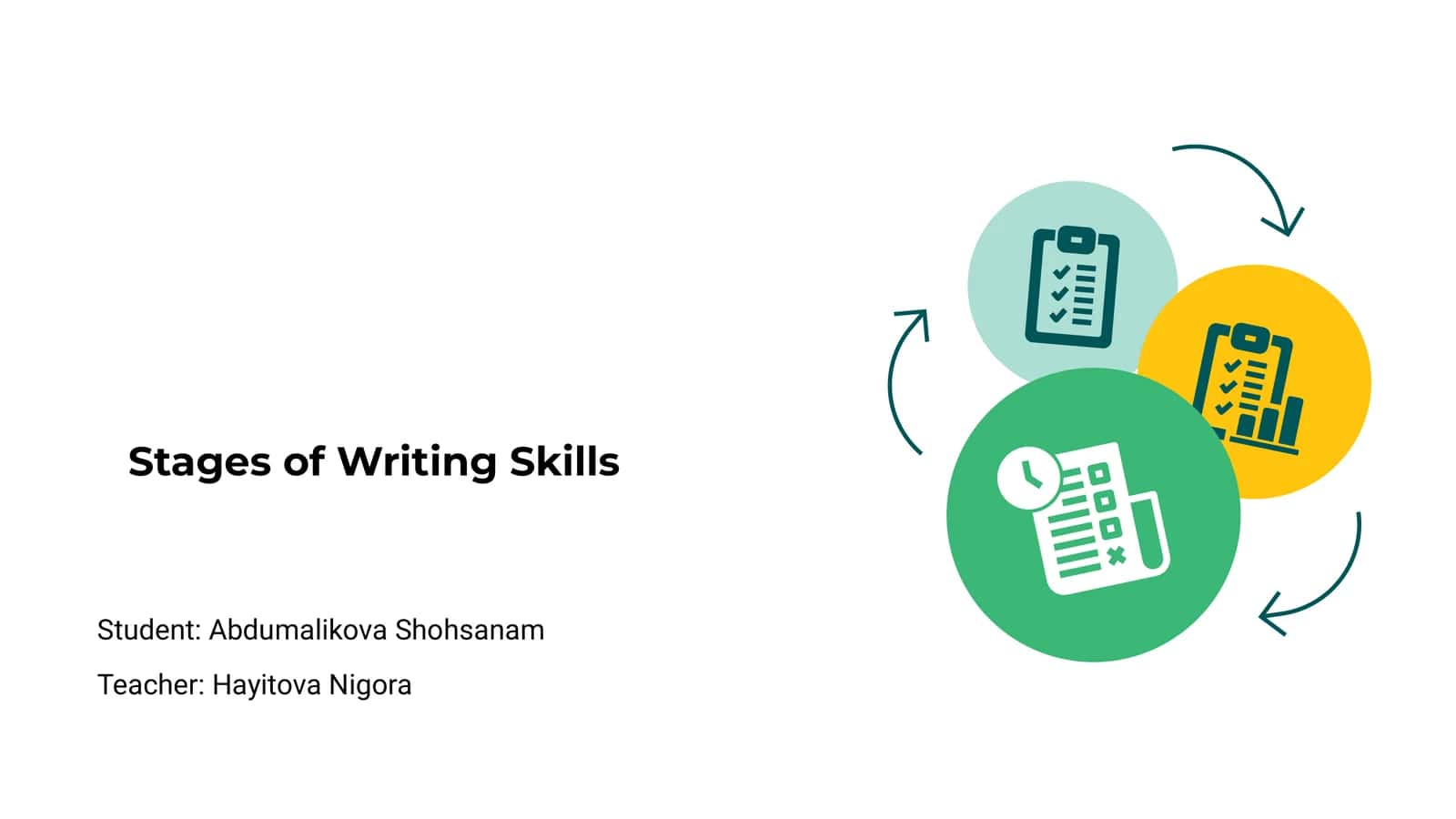 Stages of Writing Skills 1