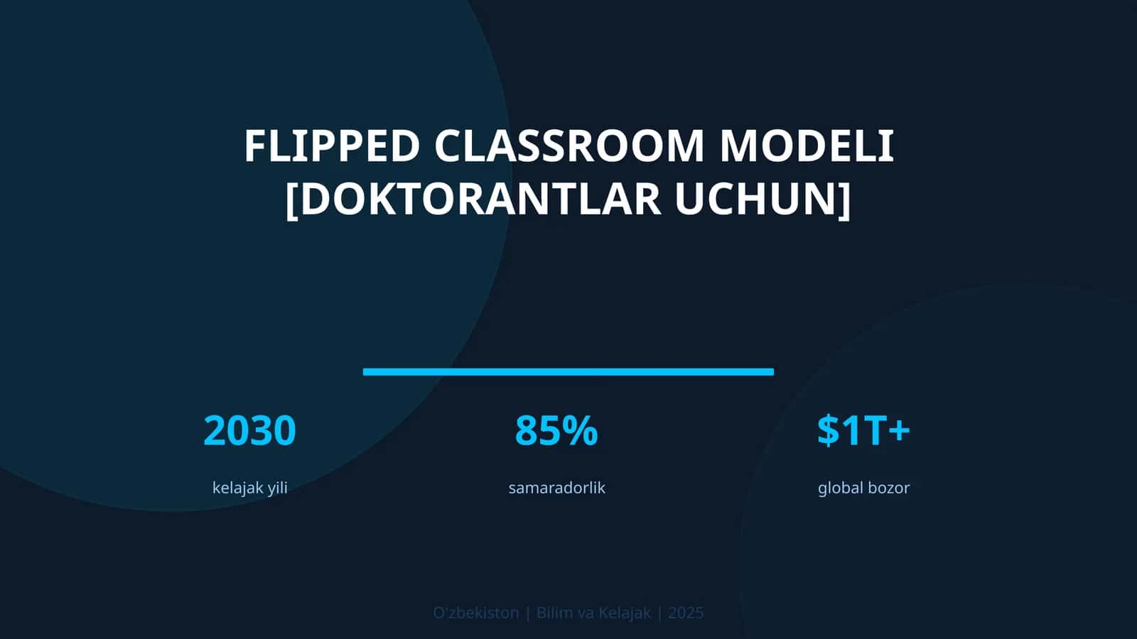 Flipped classroom modeli [doktorantlar uchun] 1