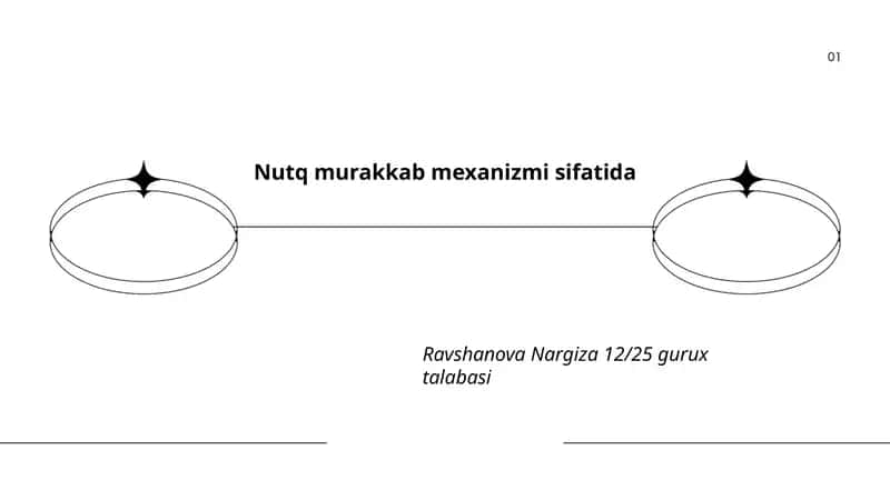 Nutq murakkab mexanizmi sifatida 1