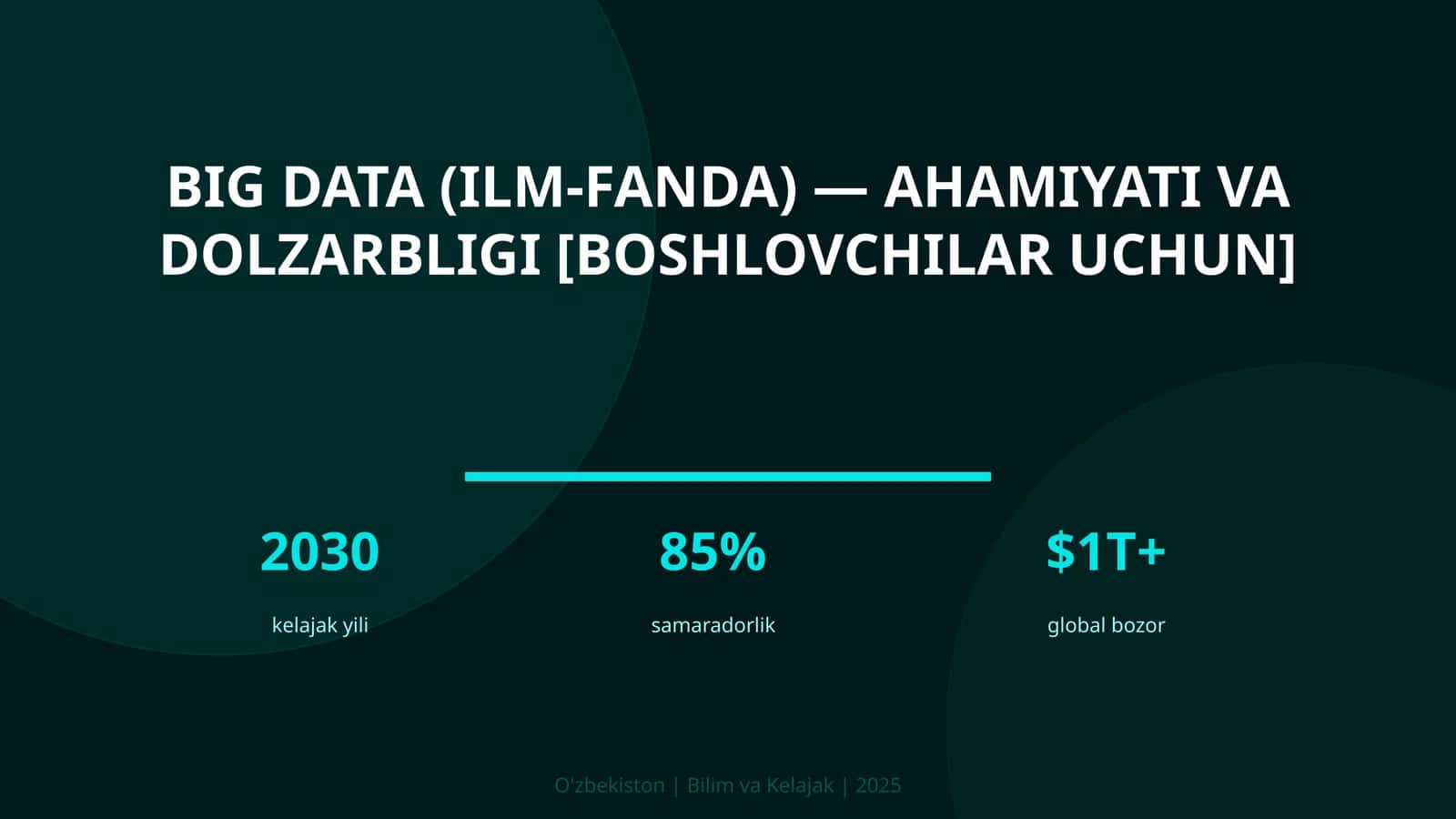 Big Data (ilm-fanda) — ahamiyati va dolzarbligi [boshlovchilar uchun] 1