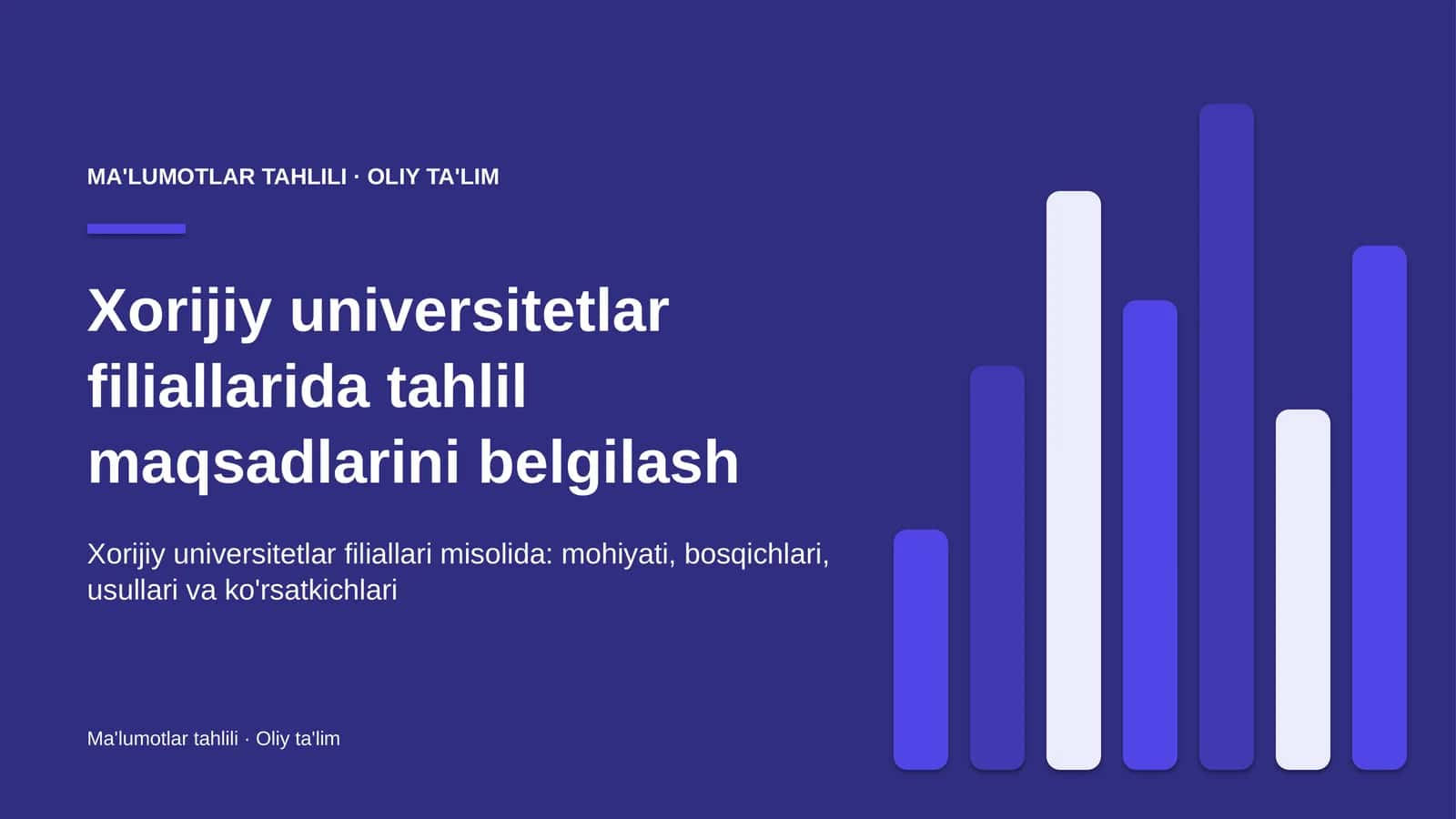 Xorijiy universitetlar filiallarida tahlil maqsadlarini belgilash 1