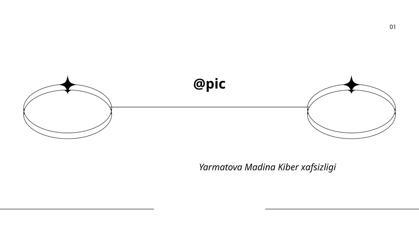 Kiber xafsizligi 1