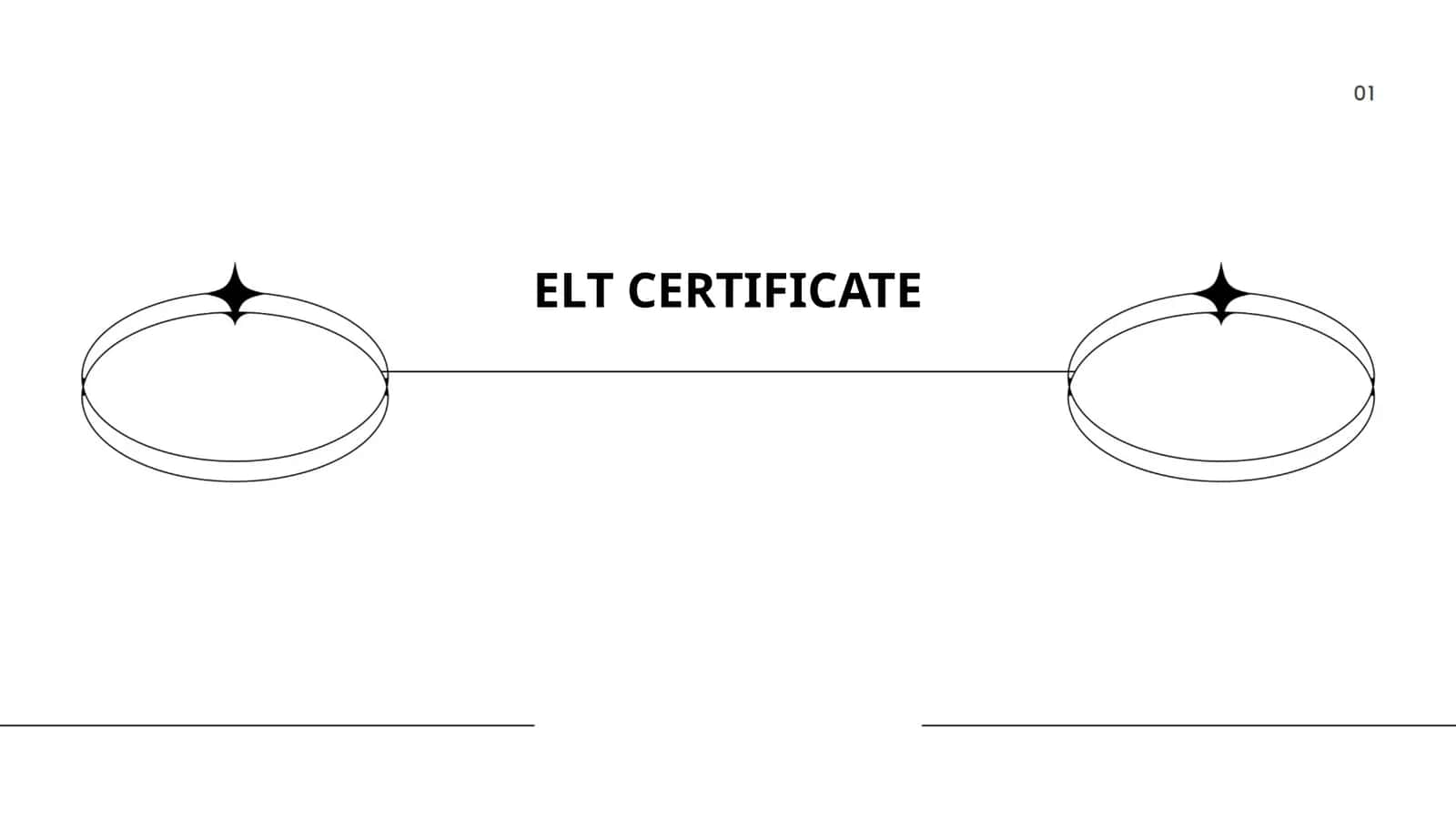 ELT CERTIFICATE 1