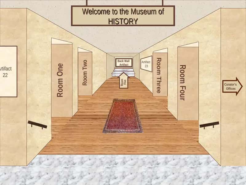 Museum of HISTORY 1