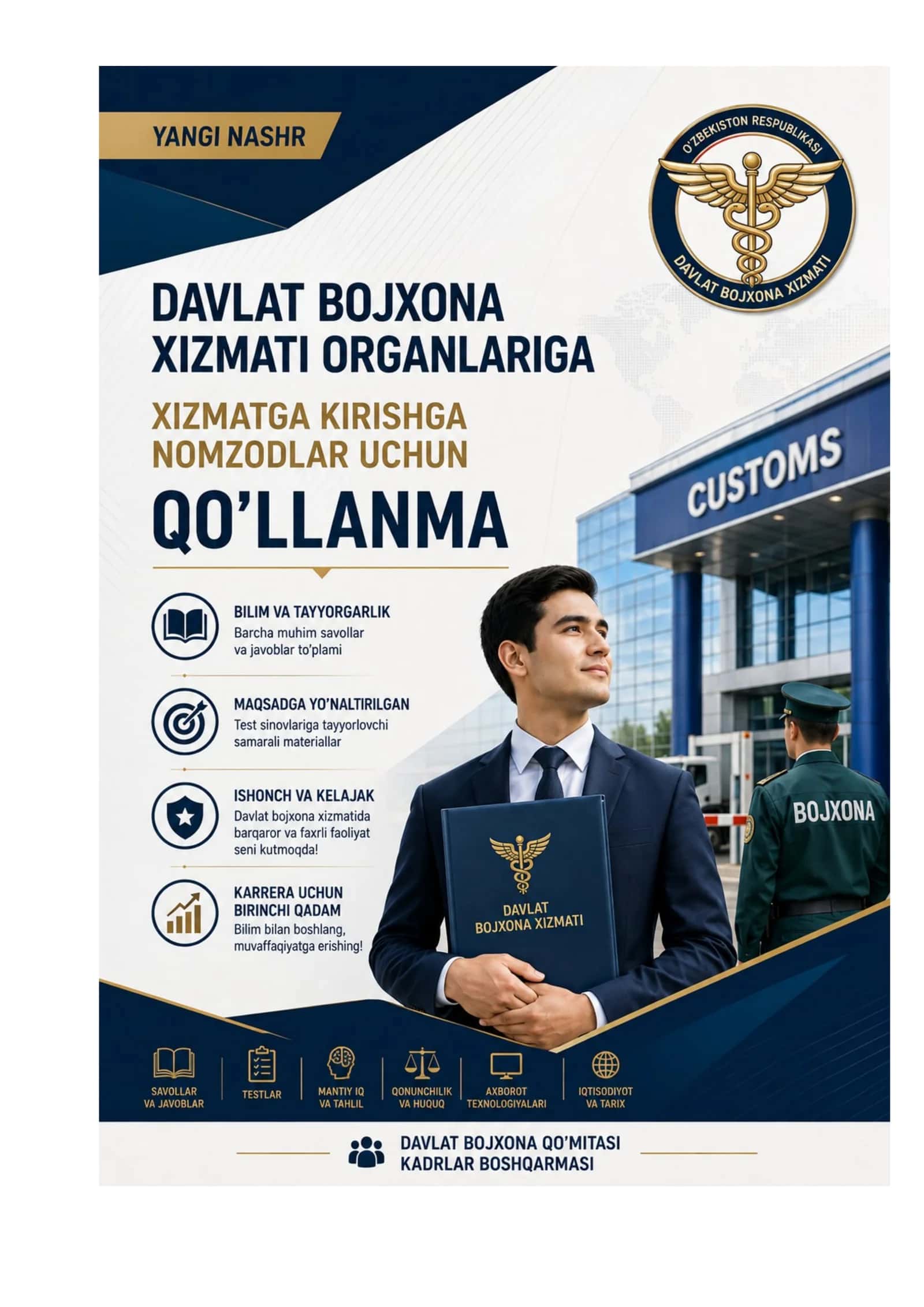 Bojxona qo'mitasiga ishga kirish uchun savol javoblar toplami 1