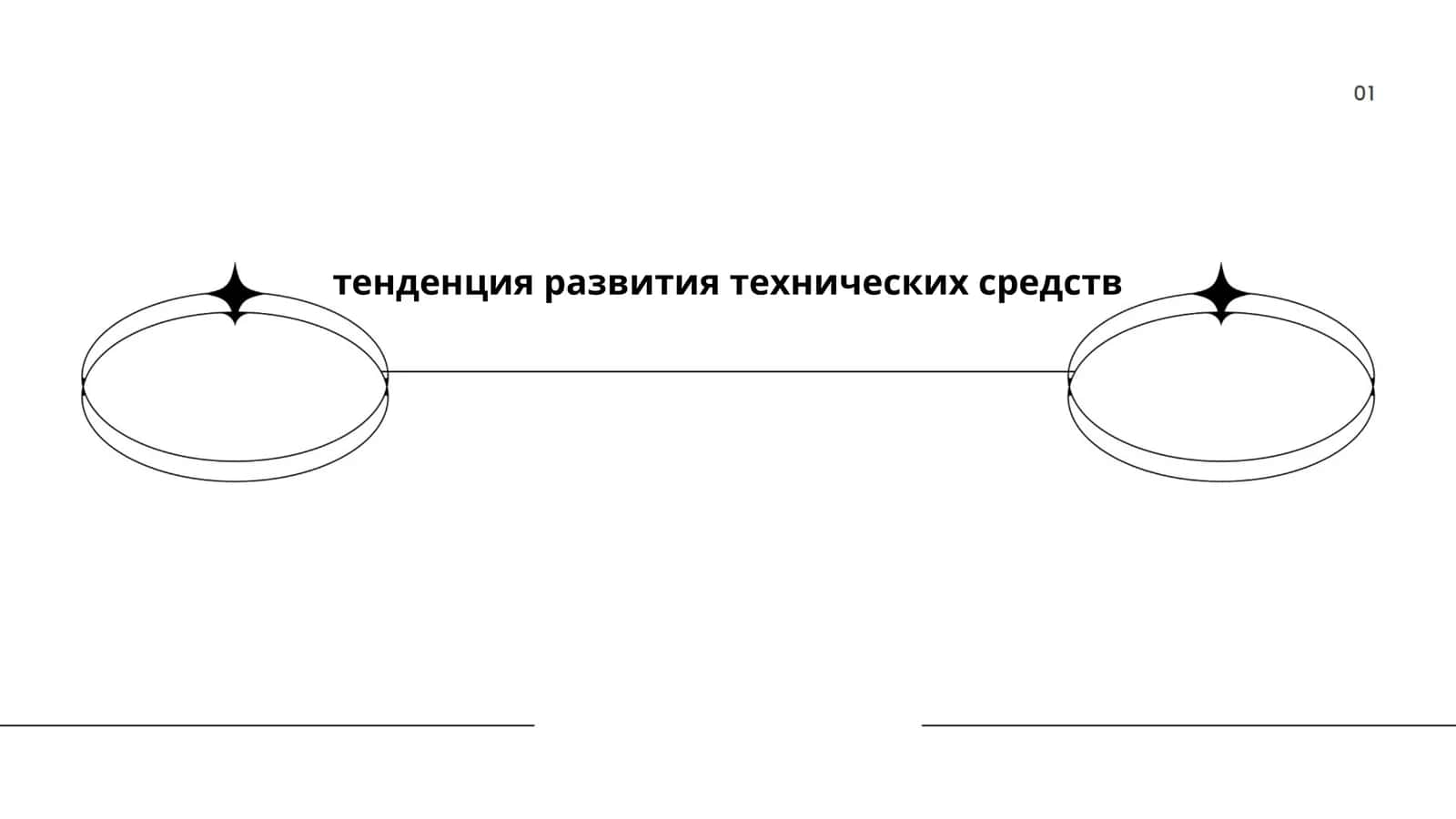Искусственный интеллект в технических средствах 1