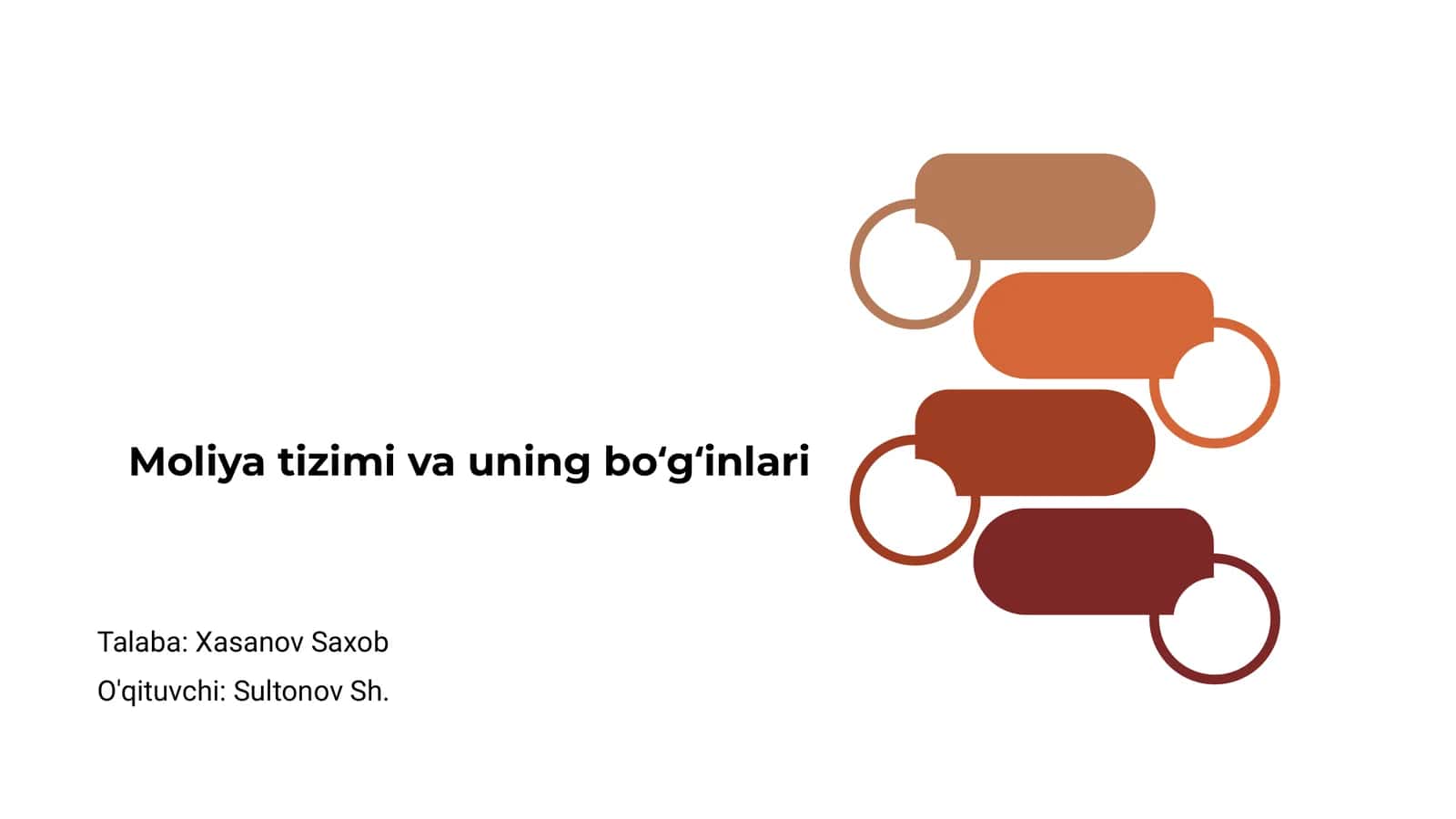 Moliya tizimi va uning boʻgʻinlari 1
