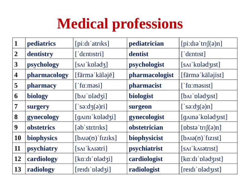 Pediatrics 1