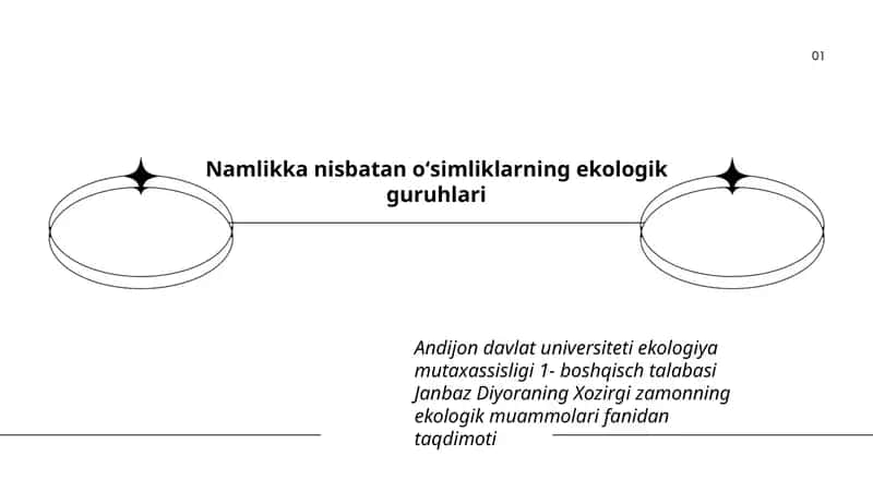 Oʻsimliklarning ekologik guruhlari 1