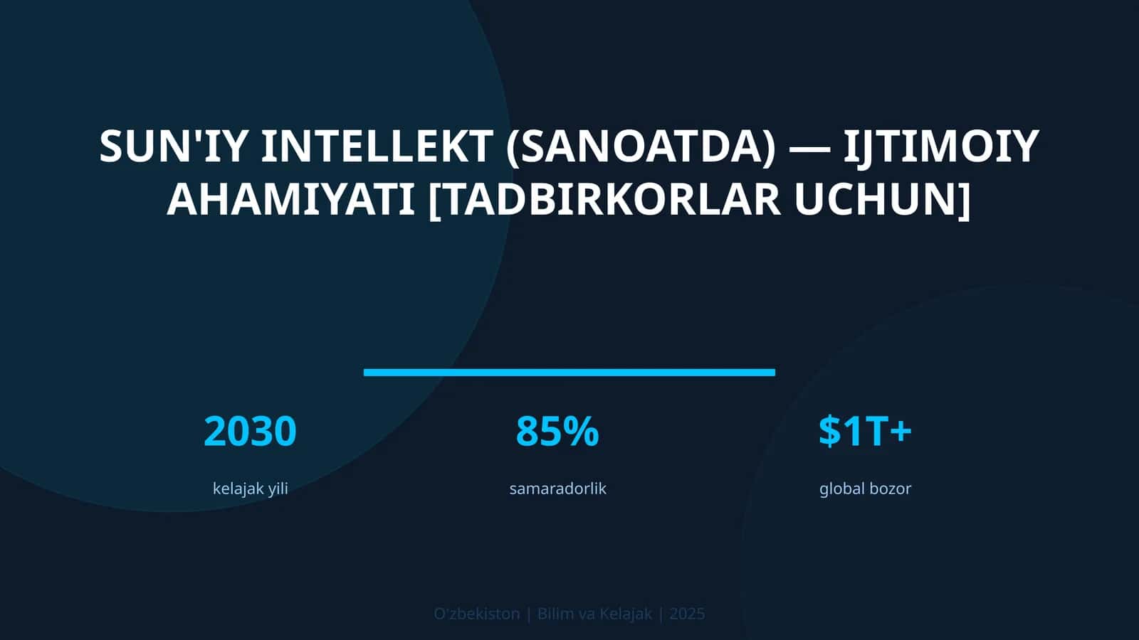 SUN'IY INTELLEKT (SANOATDA) — IJTIMOIY AHAMIYATI [TADBIRKORLAR UCHUN] 1
