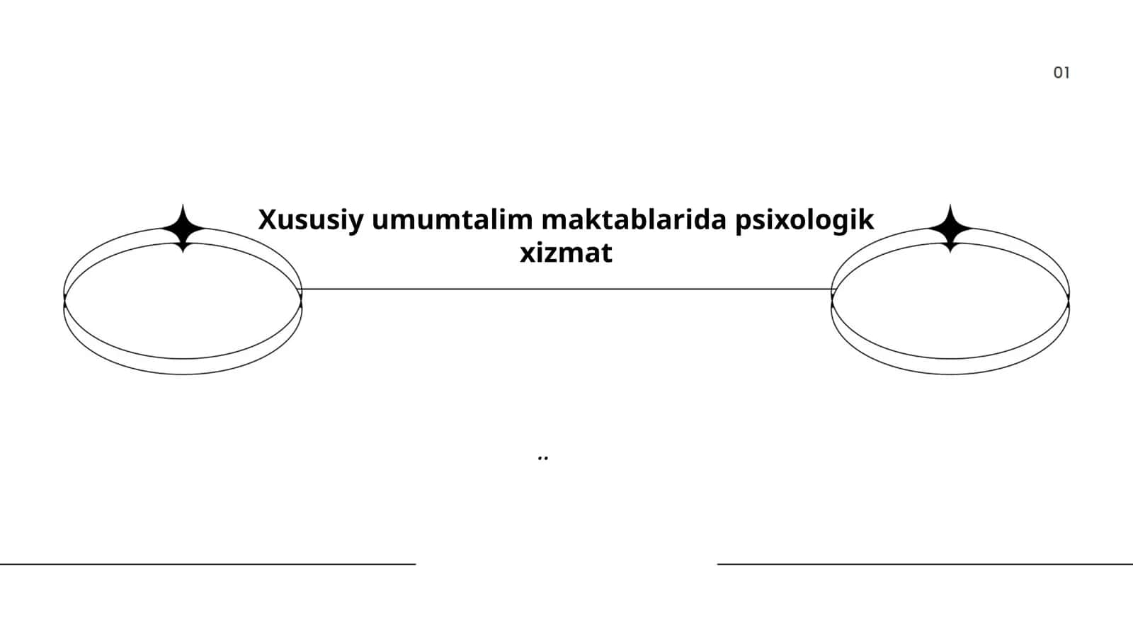 Xususiy maktablarda psixologik xizmatlar 1