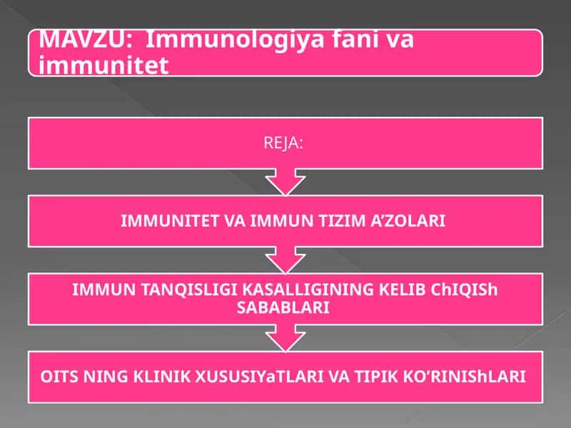 Immunologiya fani va immunitet 1