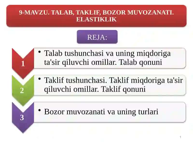 TALAB, TAKLIF, BOZOR MUVOZANATI. ELASTIKLIK