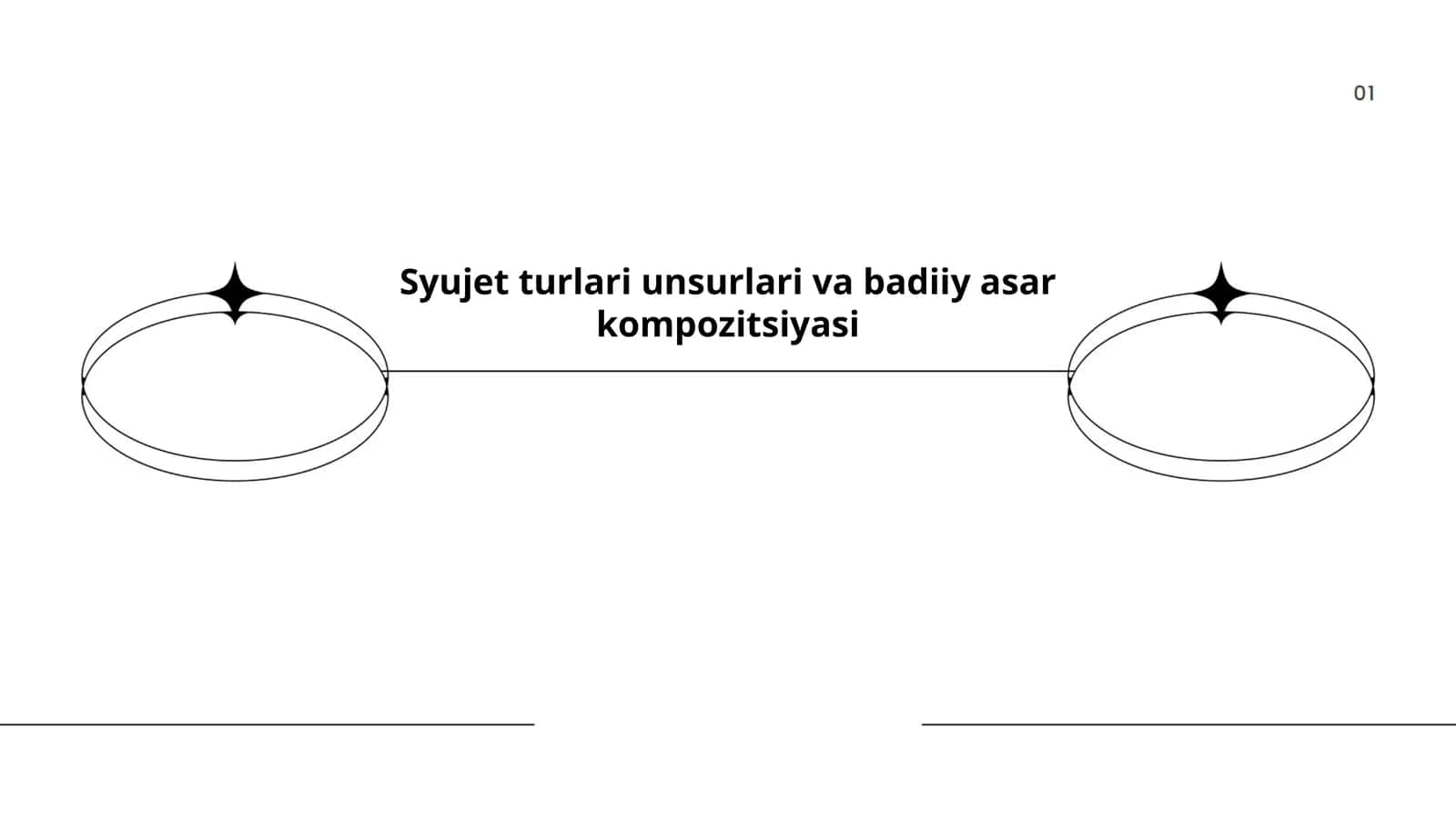 Syujet turlari unsurlari va badiiy asar kompozitsiyasi 1