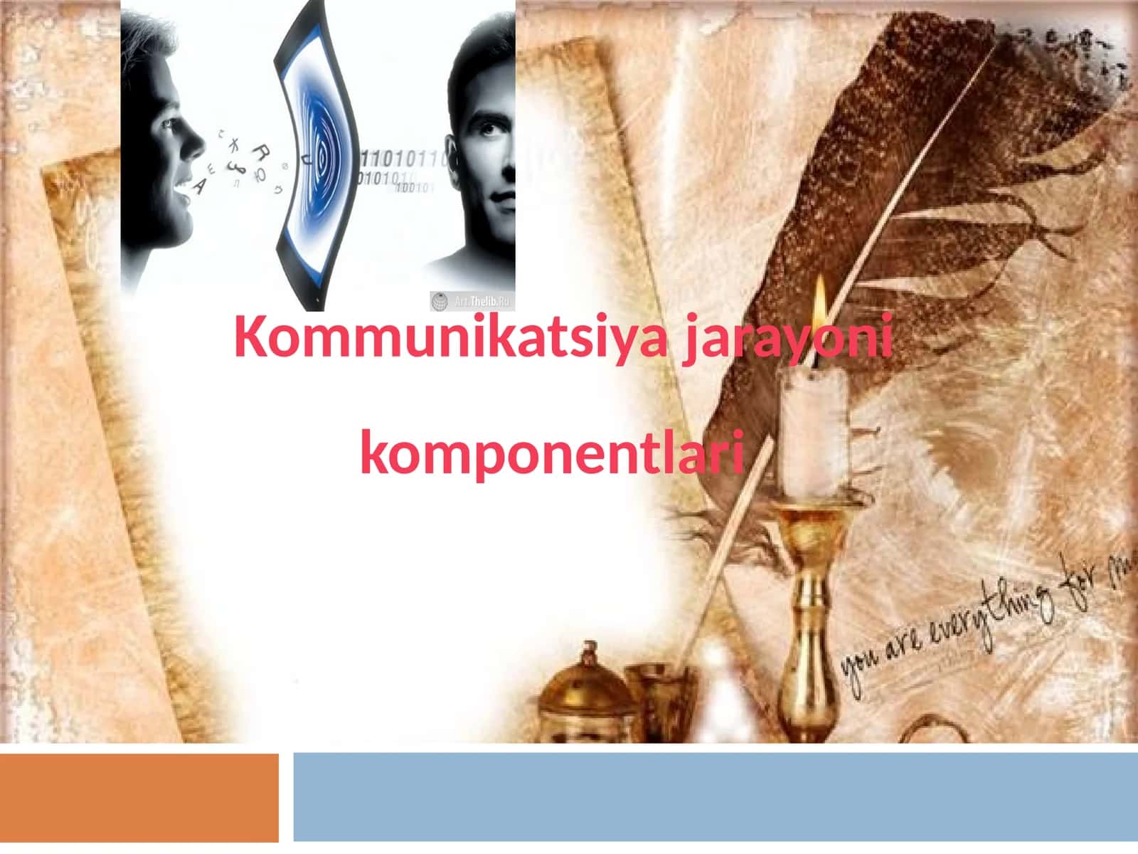 Kommunikatsiya jarayoni komponentlari 1